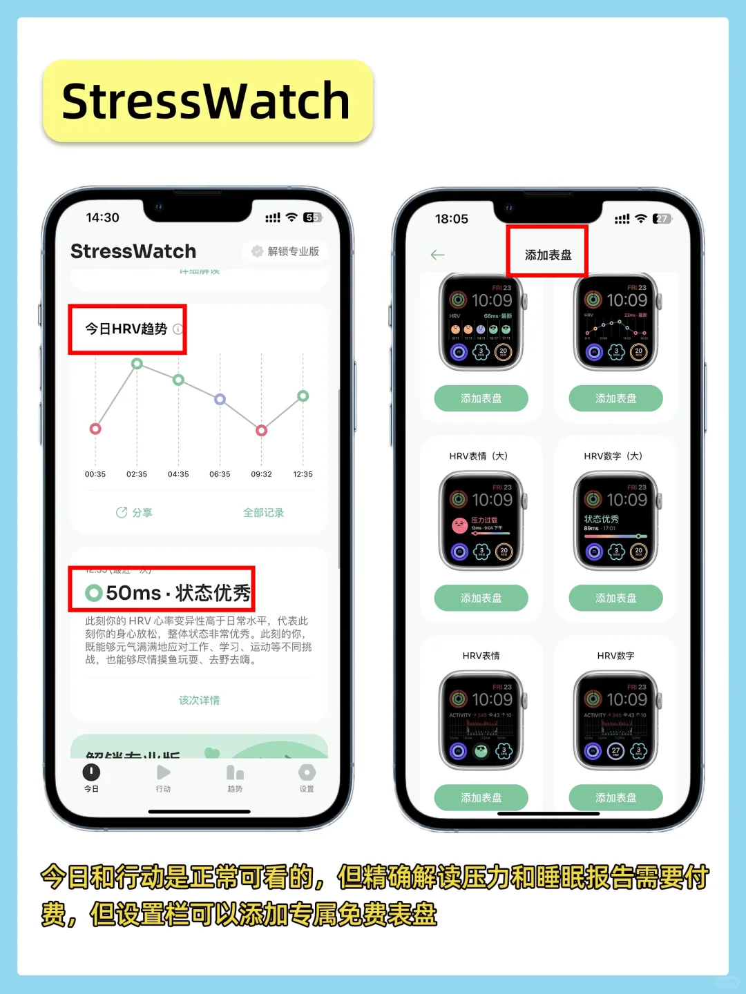 适合打工人的4个Apple Watch压力检测app！