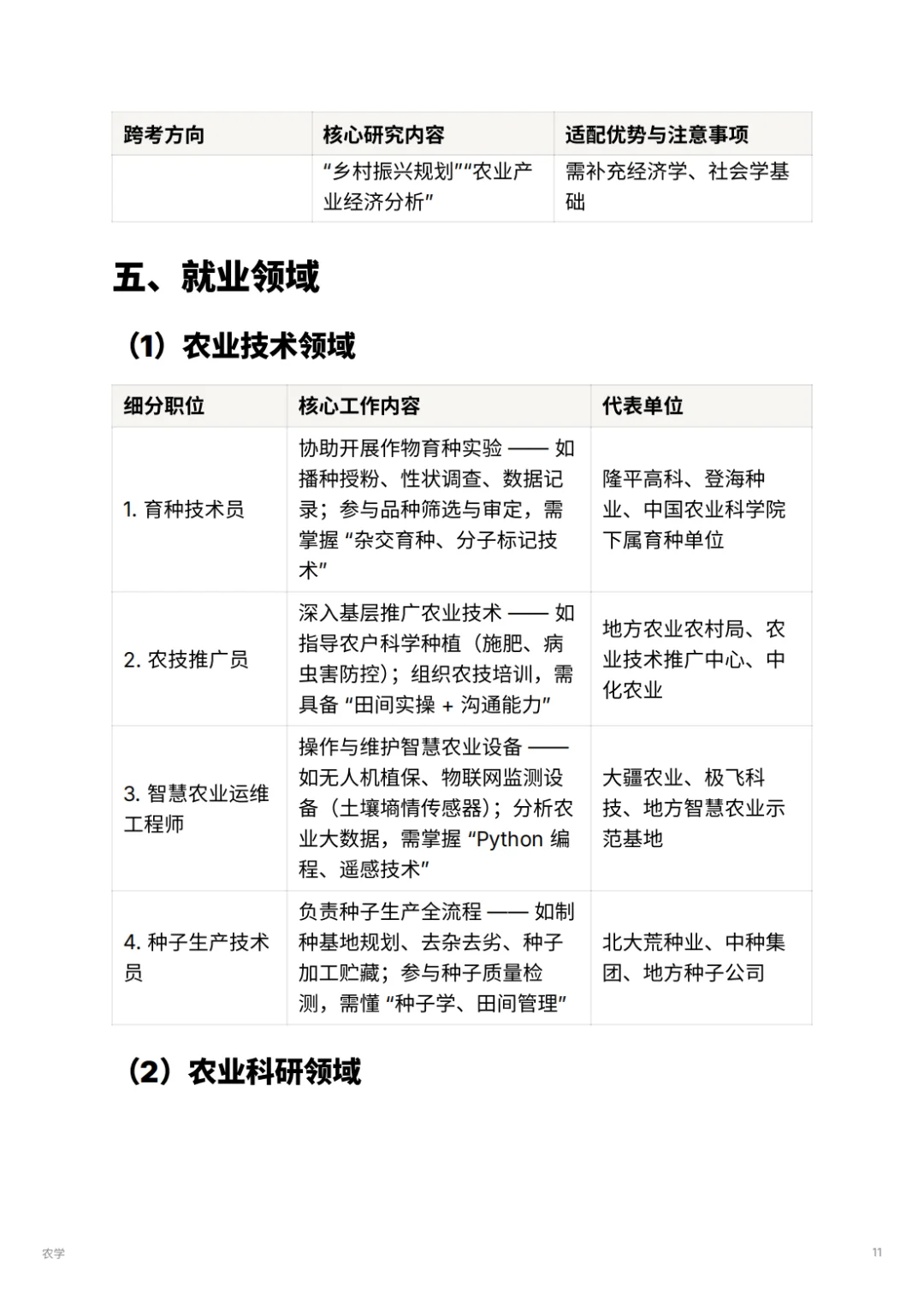 农学 |不是种地!无人机+基因育种超酷?