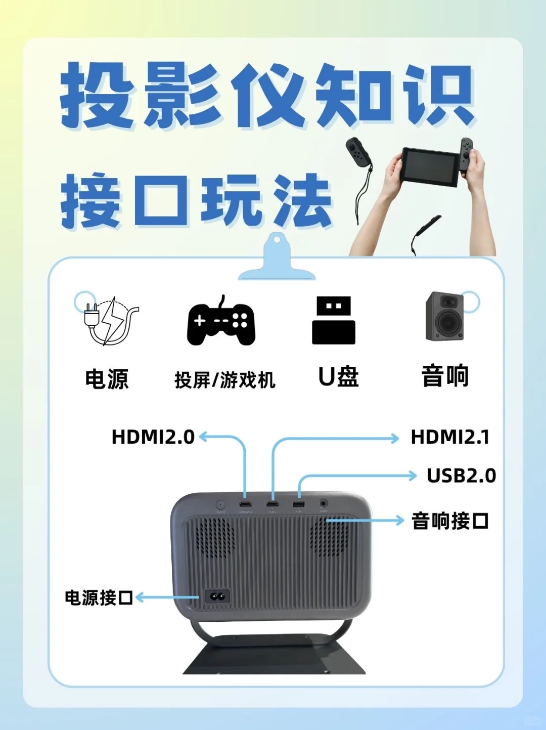 投影仪接口使用教程