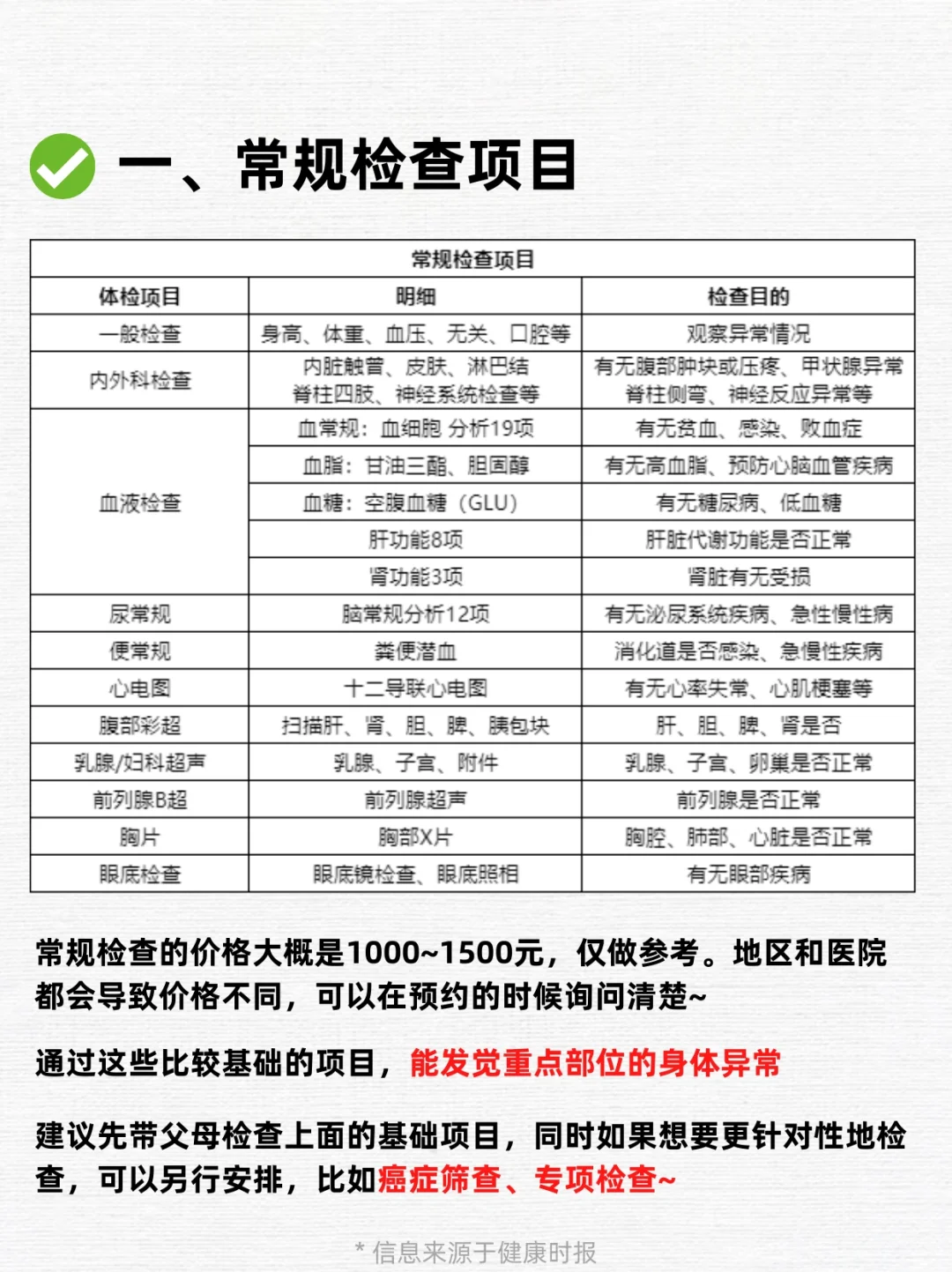 一张纸说透父母体检，拒绝无效体检！