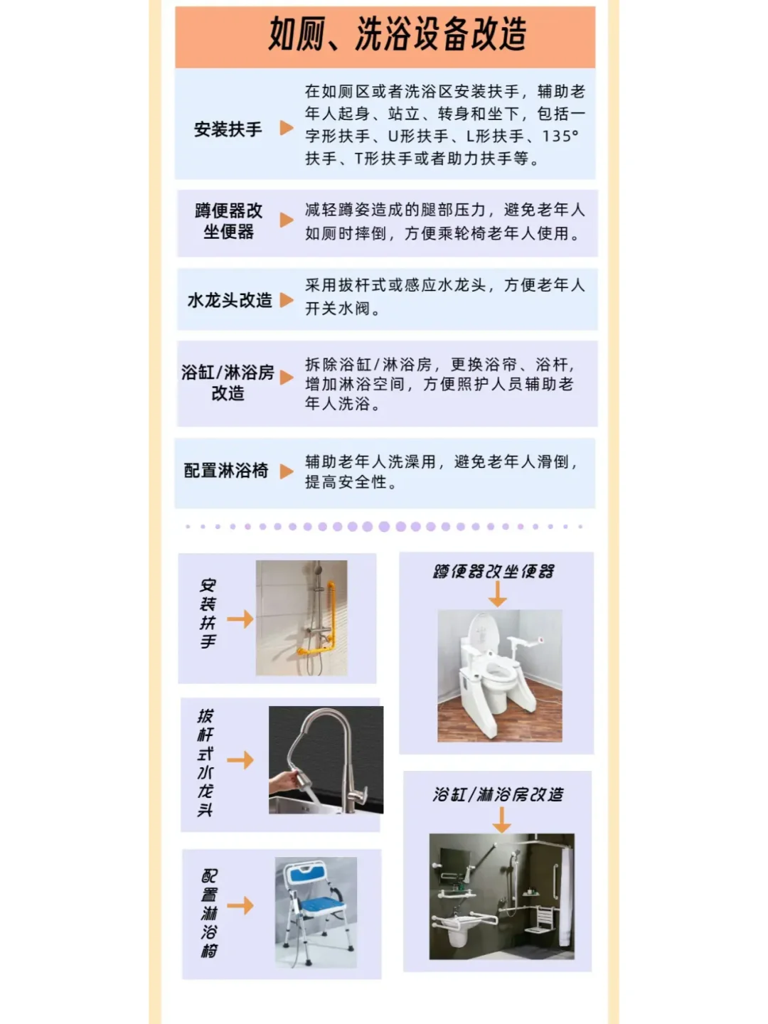 居家适老化改造 改什么、怎么改?