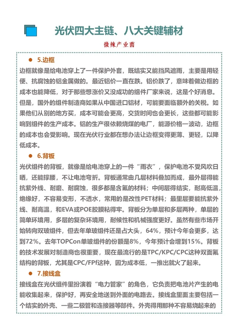 光伏四大主产业链及八大关键辅材