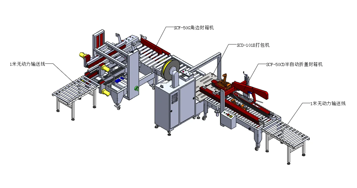 产品包装流水线