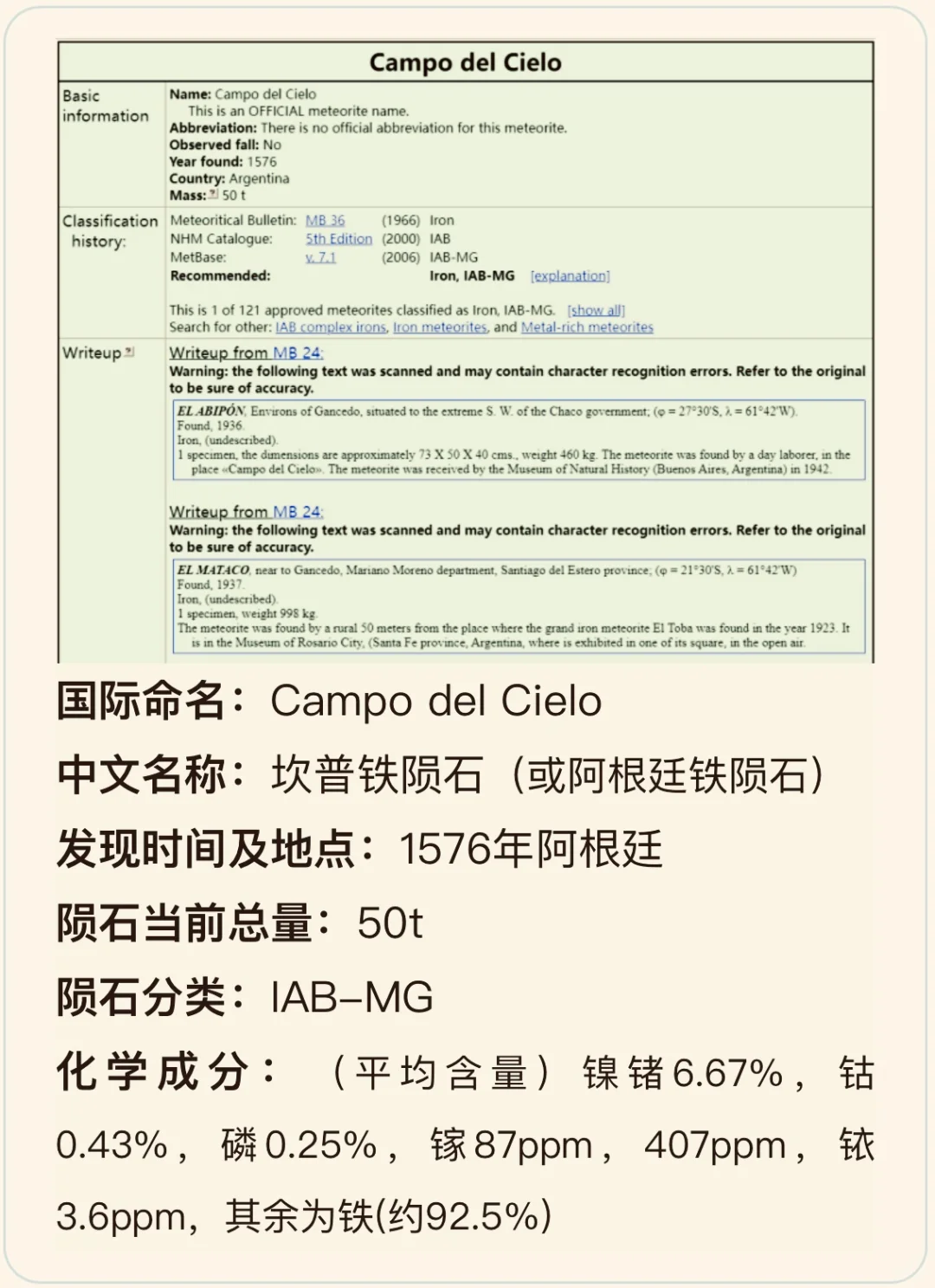 ?我这块陨铁，象形?能值50000么❓