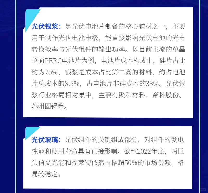 光伏材料产业图谱|名词解析|企业分享