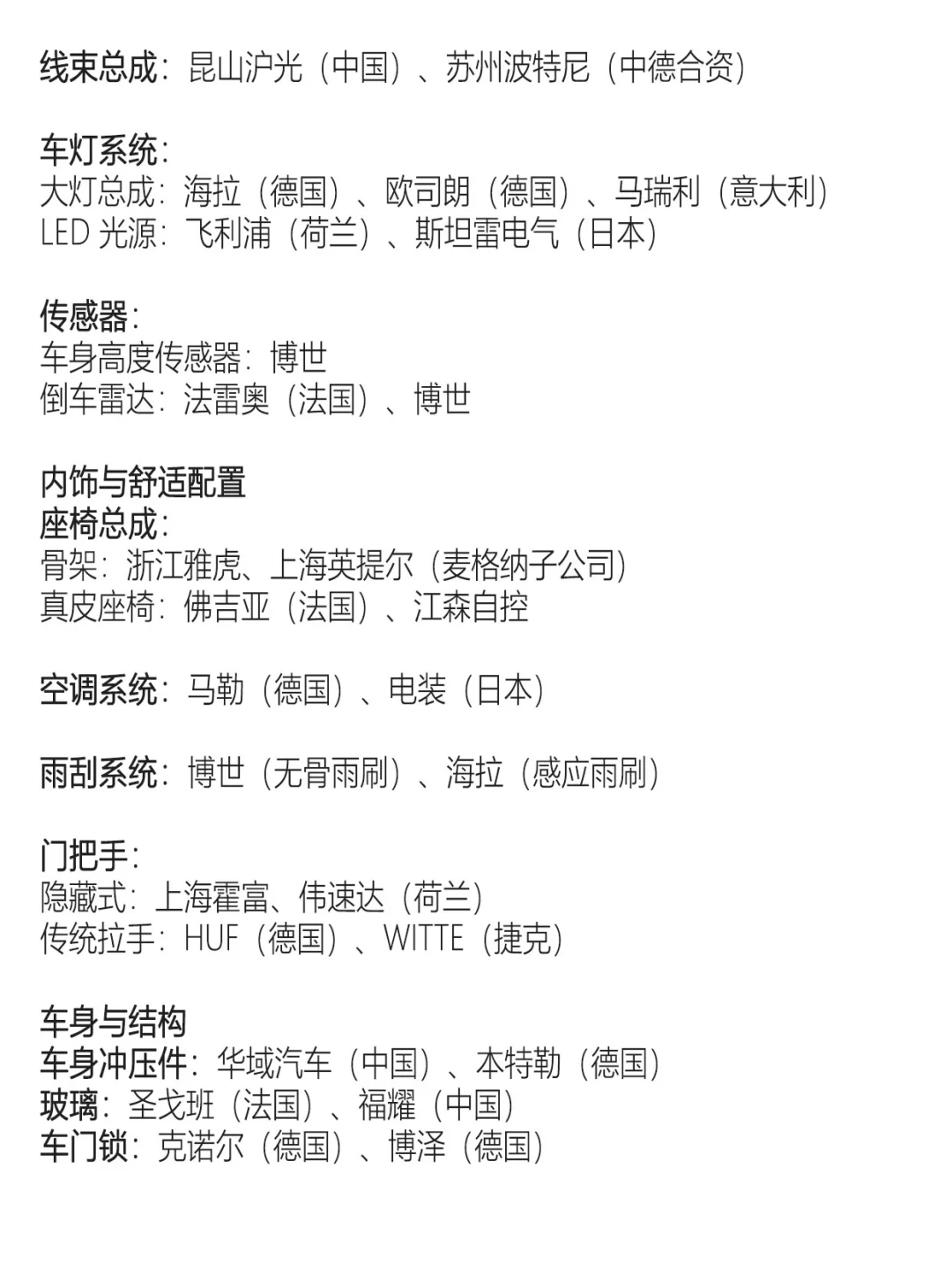 大众配件代工品牌