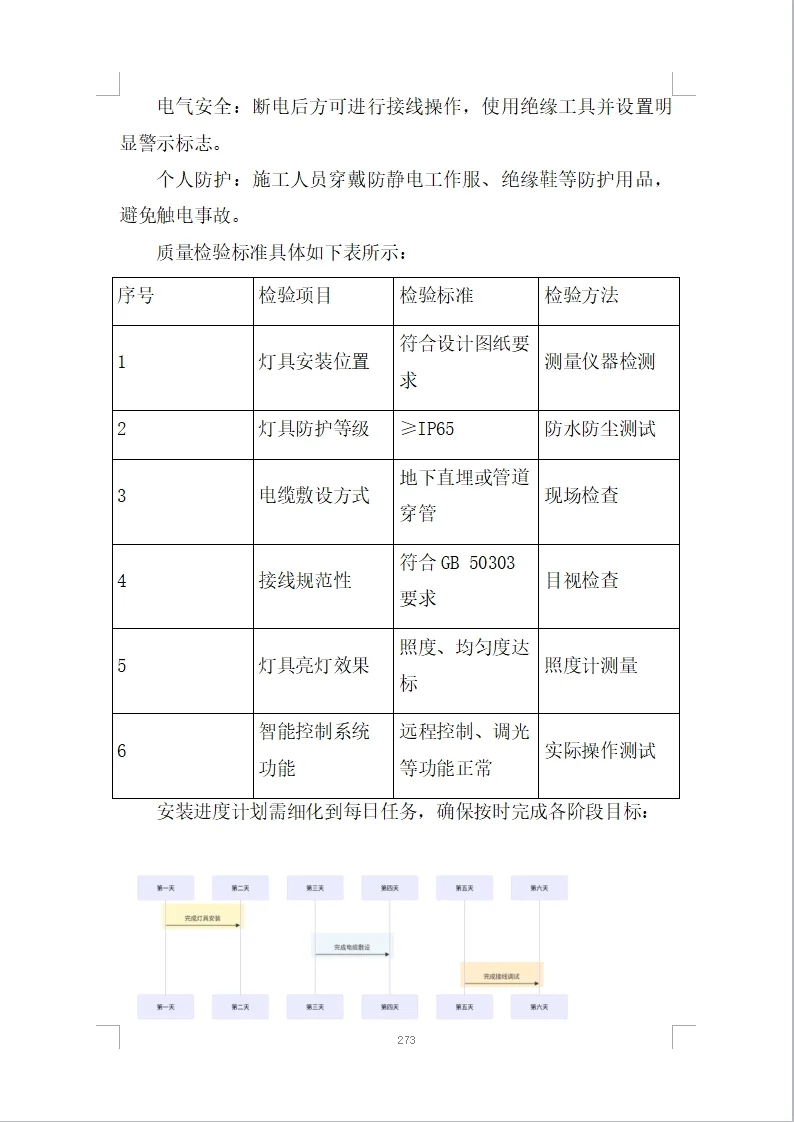 道路路灯数字化照明设施能源托管项目投标