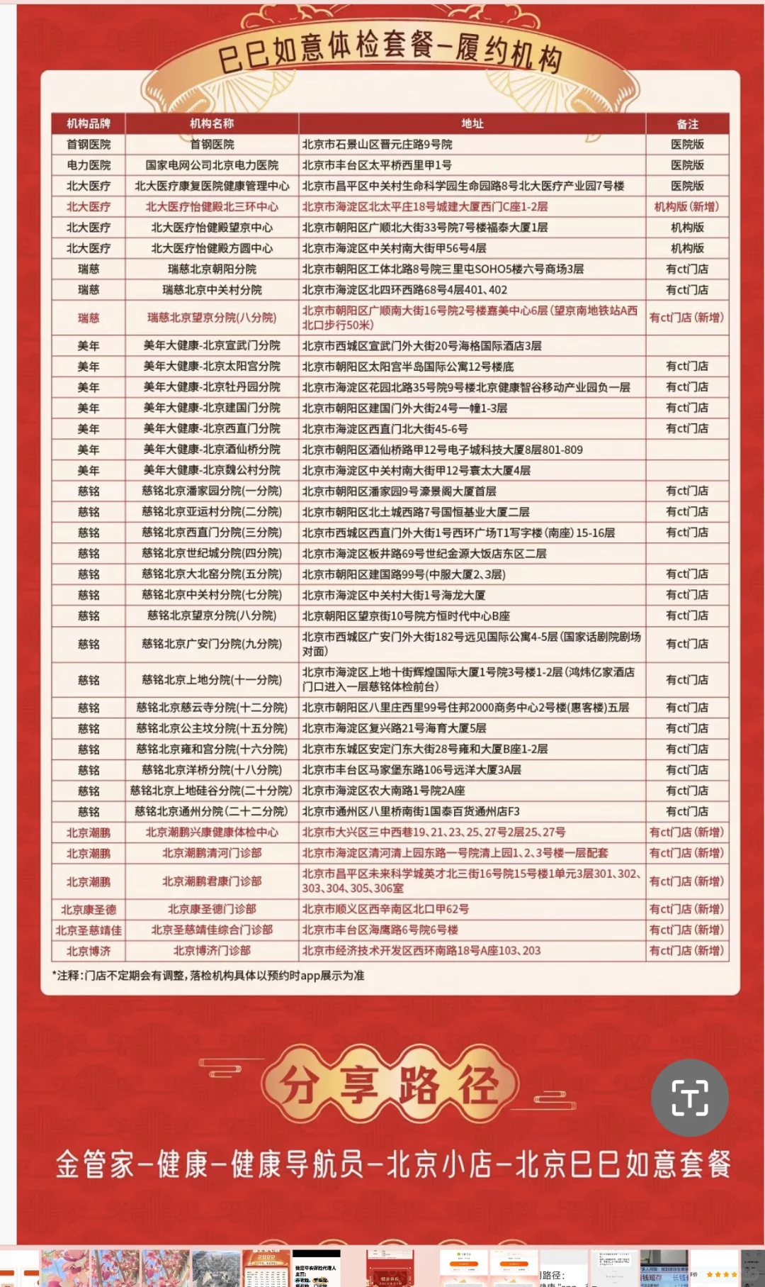 仅限北京的体检卡