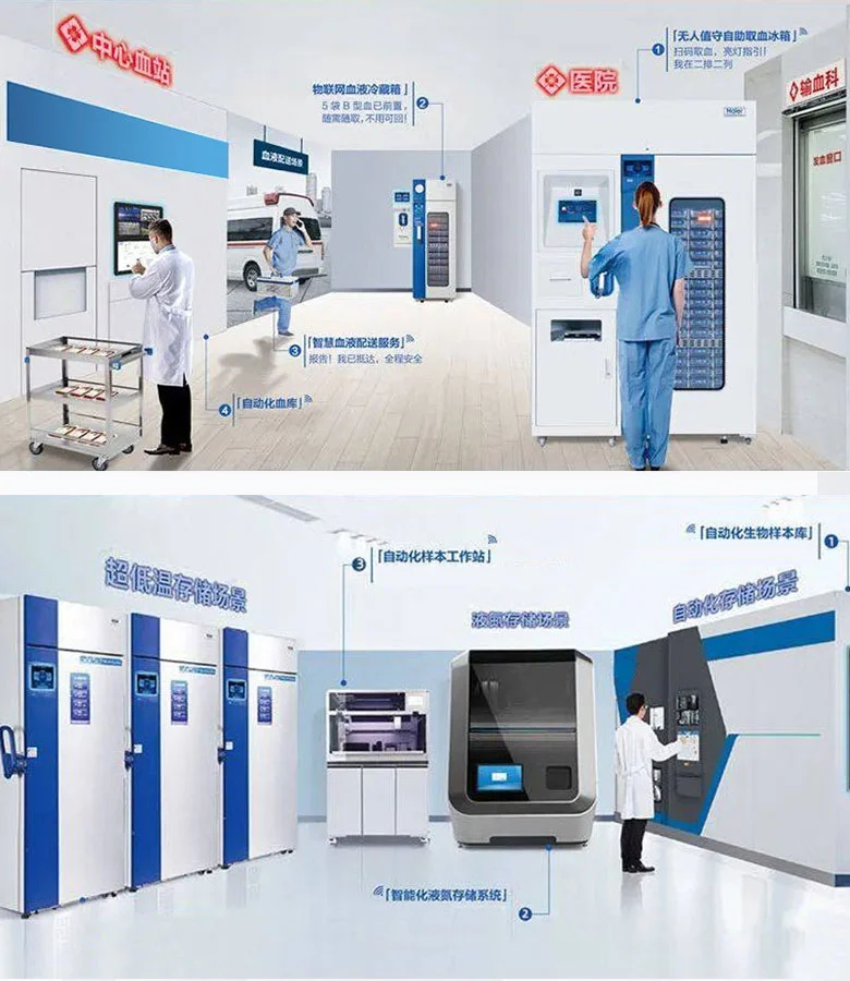 医疗器械设备应用中的配件