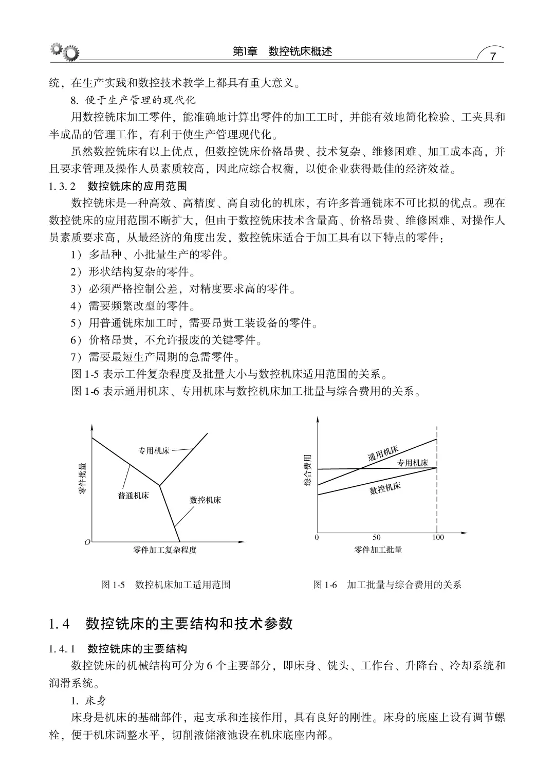 阅读推荐-数控铣床培训教程