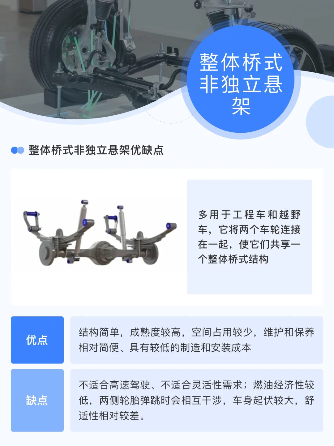 男人必懂的7种汽车悬架及优缺点