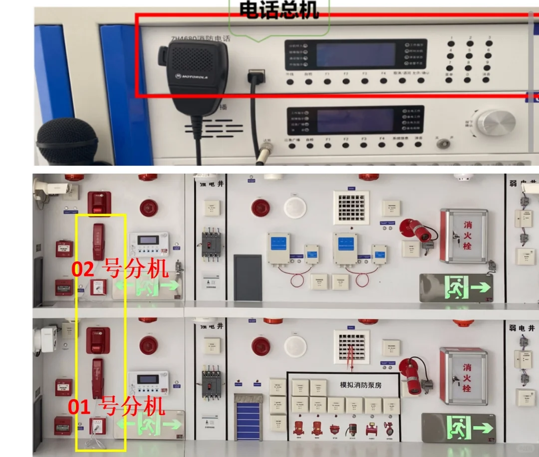 现场设备的指认以及状态判断