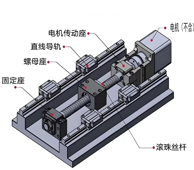 丝杠螺母机构设计步骤，注意事项