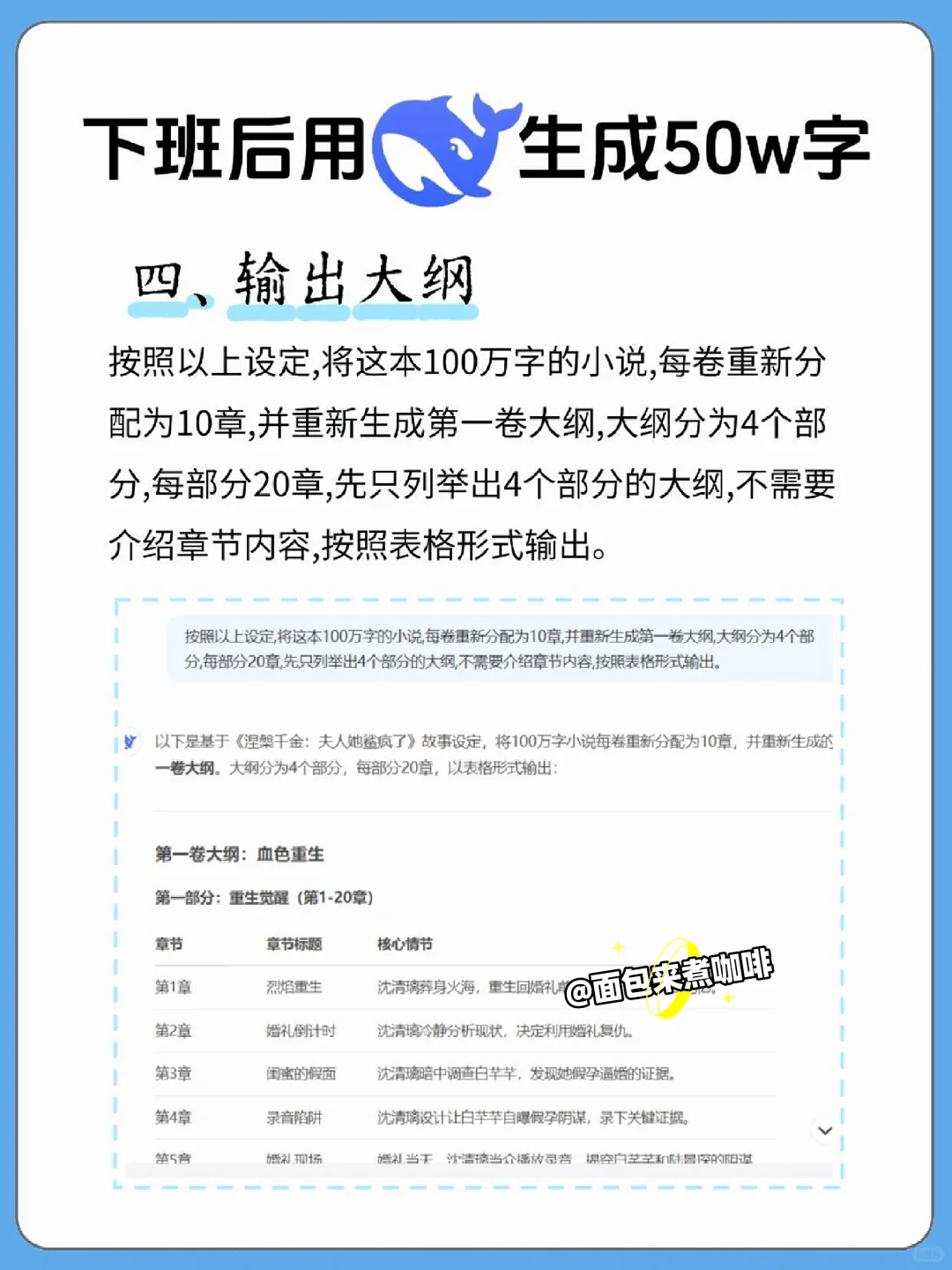 写小说不得不知道的流程，这样写超好过?