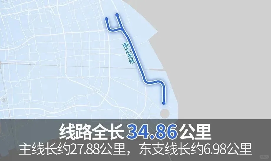 定了！市域南汇线5座车站2027年6月开通