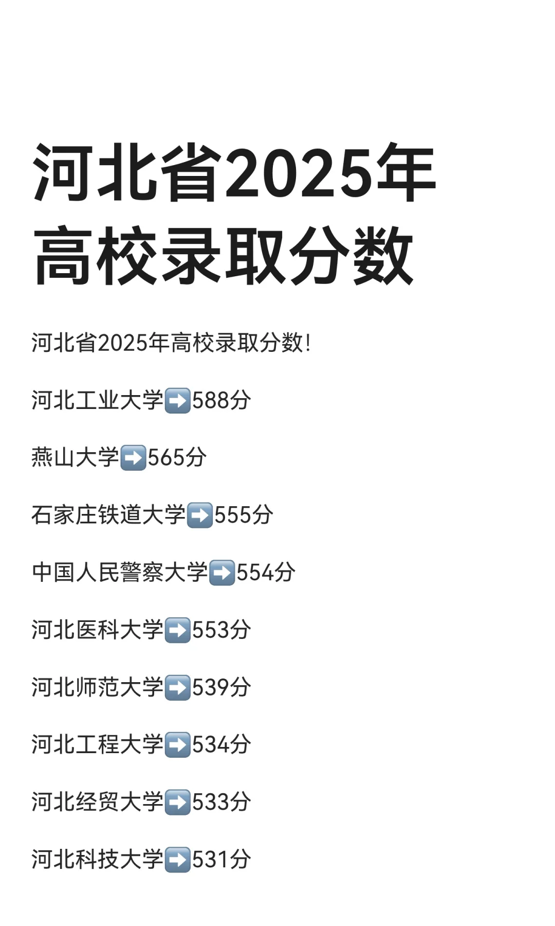 河北省2025年高校录取分数