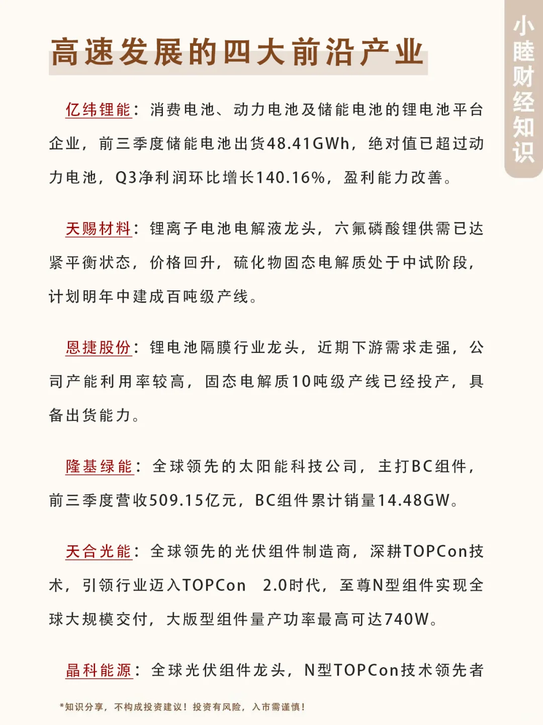 四大前沿产业，建议收藏