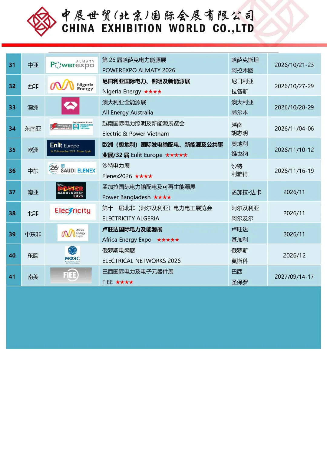 2026俄罗斯RENWEX展！能与电动车人必冲盛会