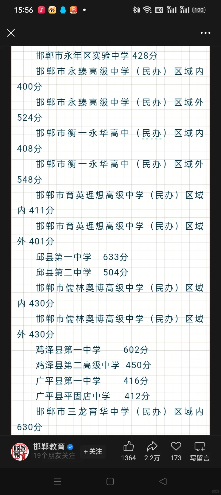 邯郸各地高中分数线