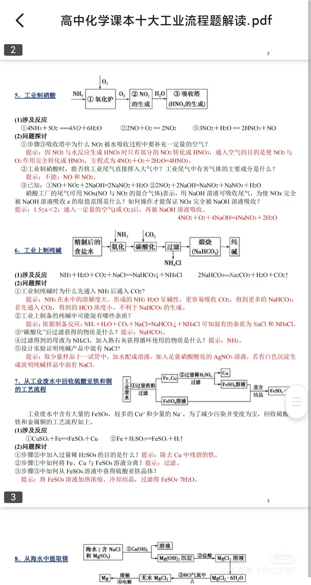 搬运工～高中化学课本上涉及的基本化工流程