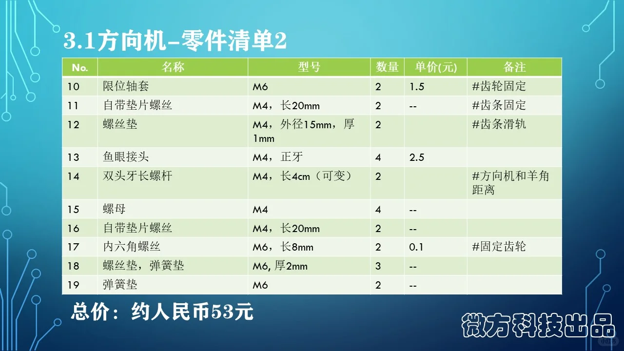 铝型材小车悬挂系统ＤＩＹ零件清单