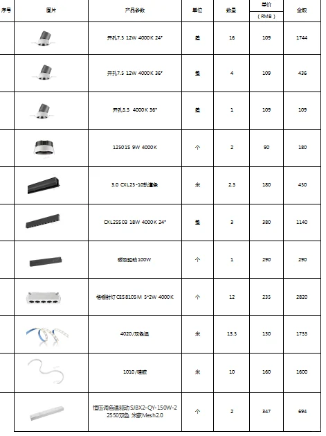 各位大佬，有看得懂西顿灯光智能报价吗？