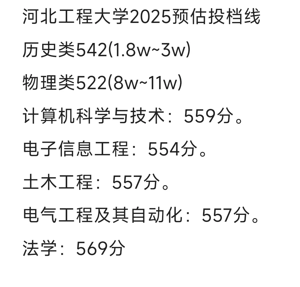 河北工程大学河北省内投档线