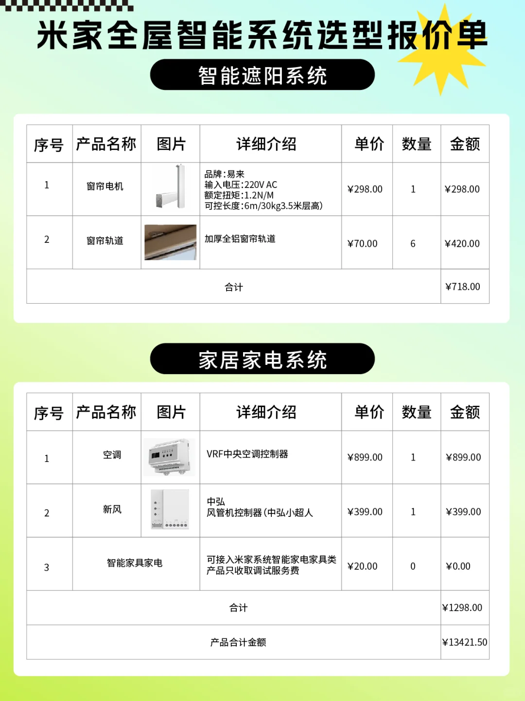 米家全屋智能清单大放送?照搬省下大笔钱