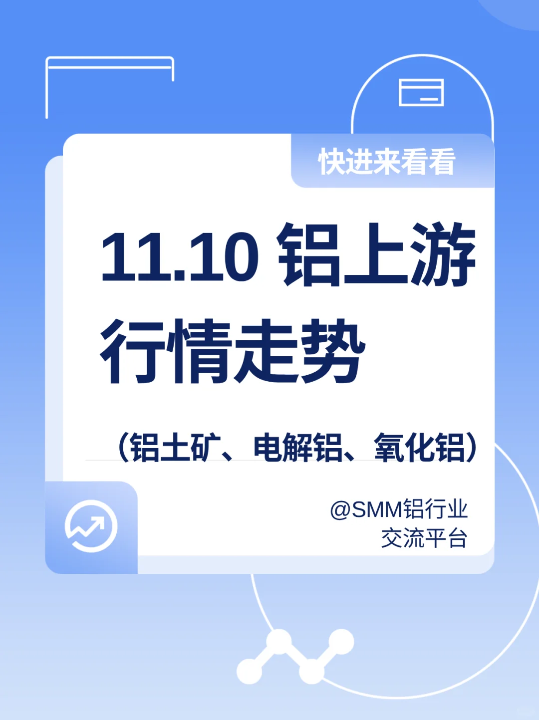 氧化铝供应依旧宽松！