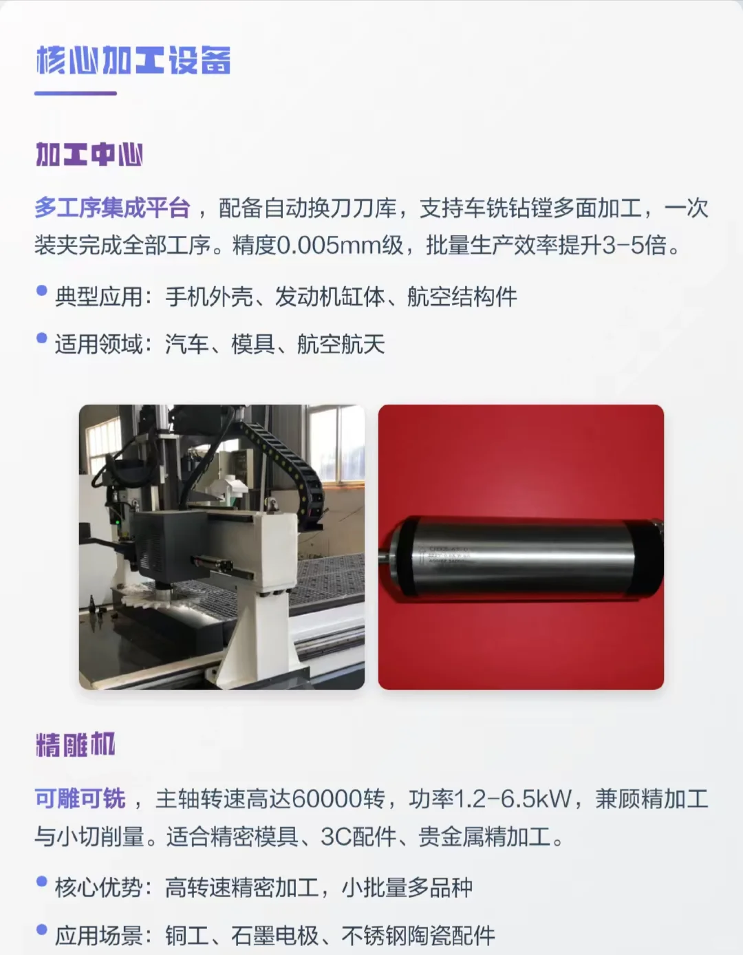 CNC设备种类大全