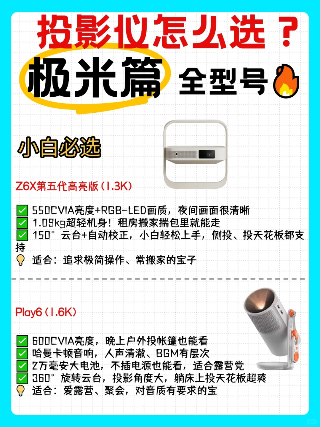 投影仪怎么选-极米篇！一篇看懂全型号?