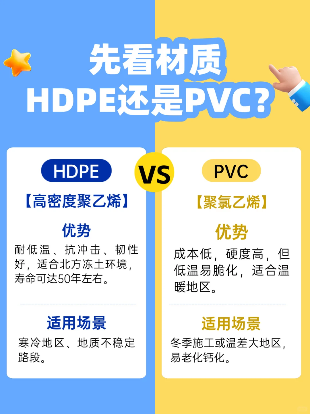 七孔梅花管采购避坑指南，省心又省钱