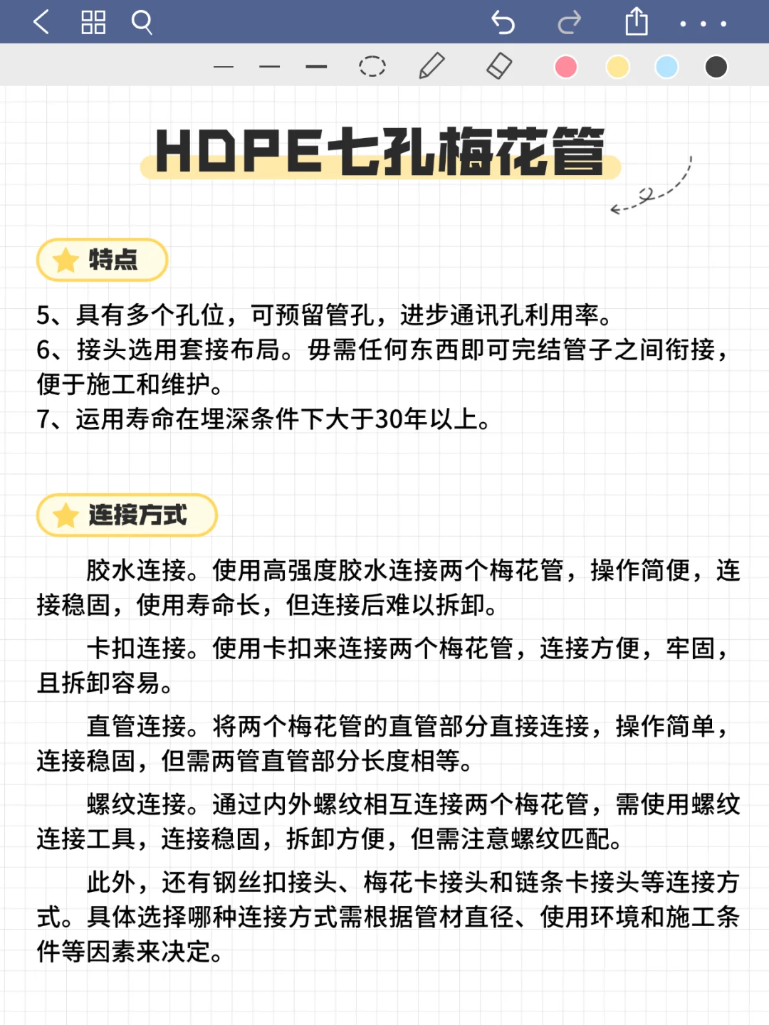 一天一个小知识｜七孔梅花管