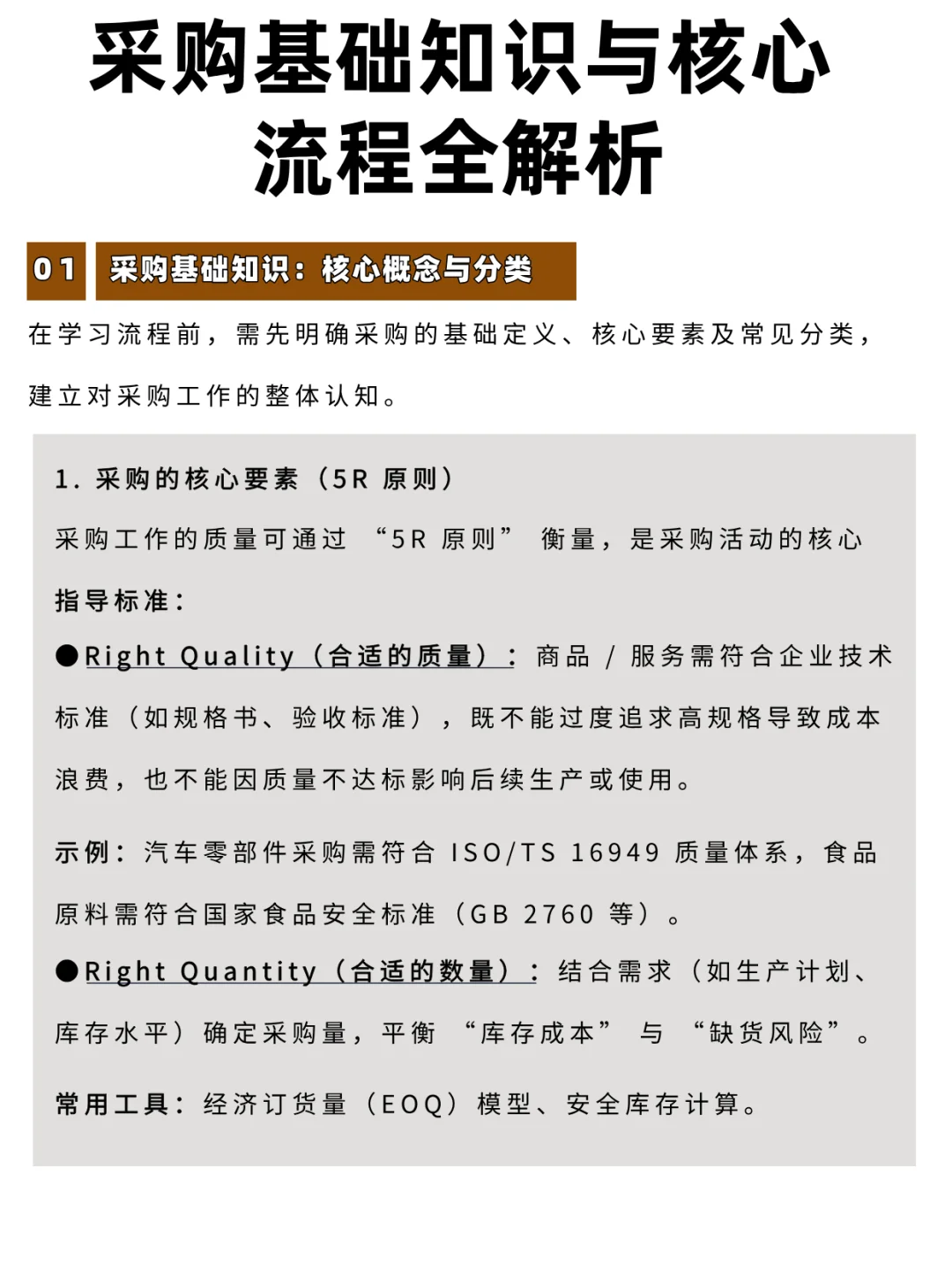 采购基础知识与核心流程全解析