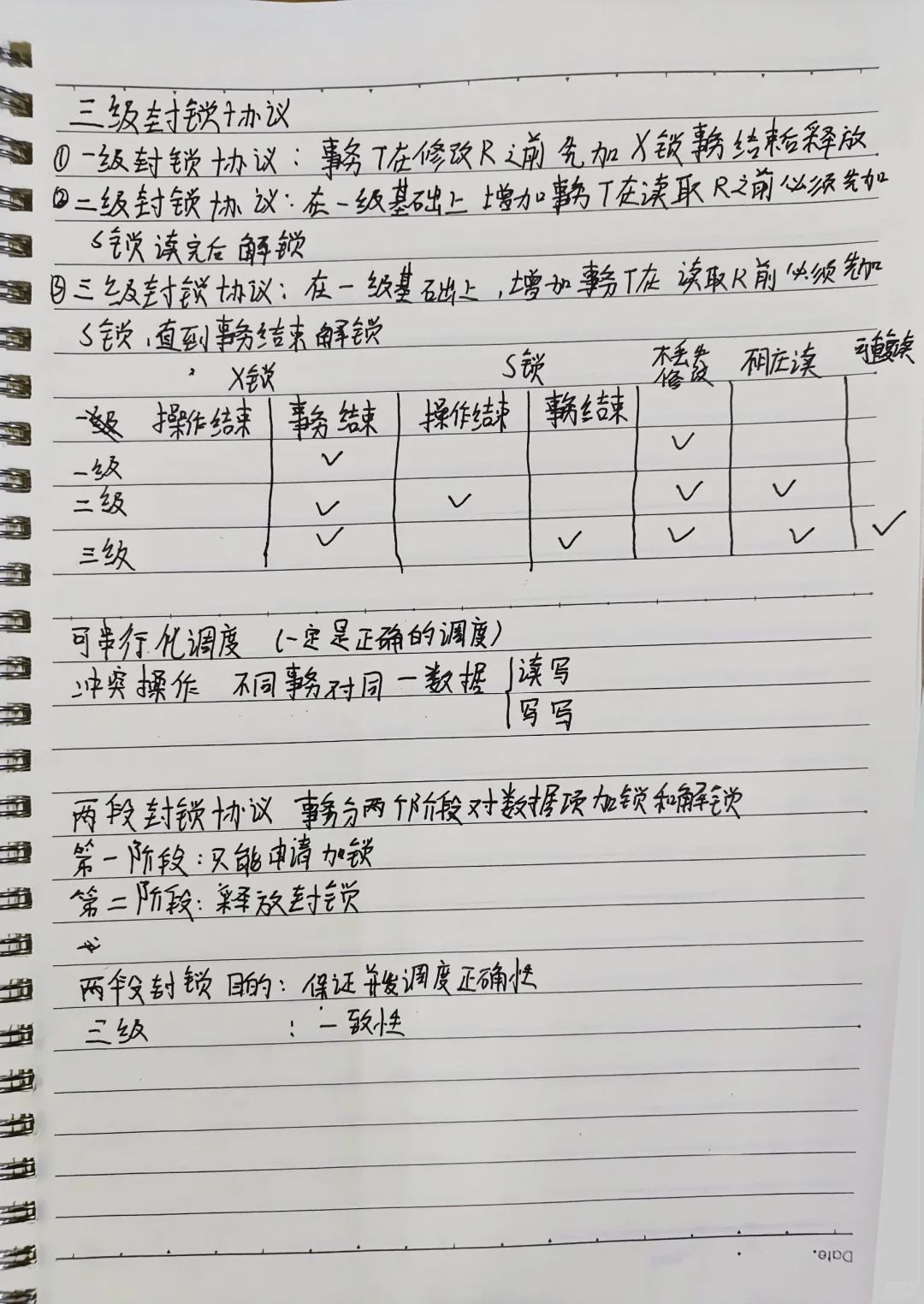 数据库并发控制