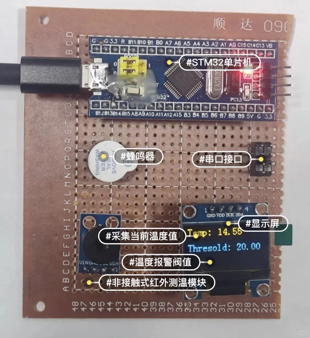 基于STM32的非接触式红外测温设计