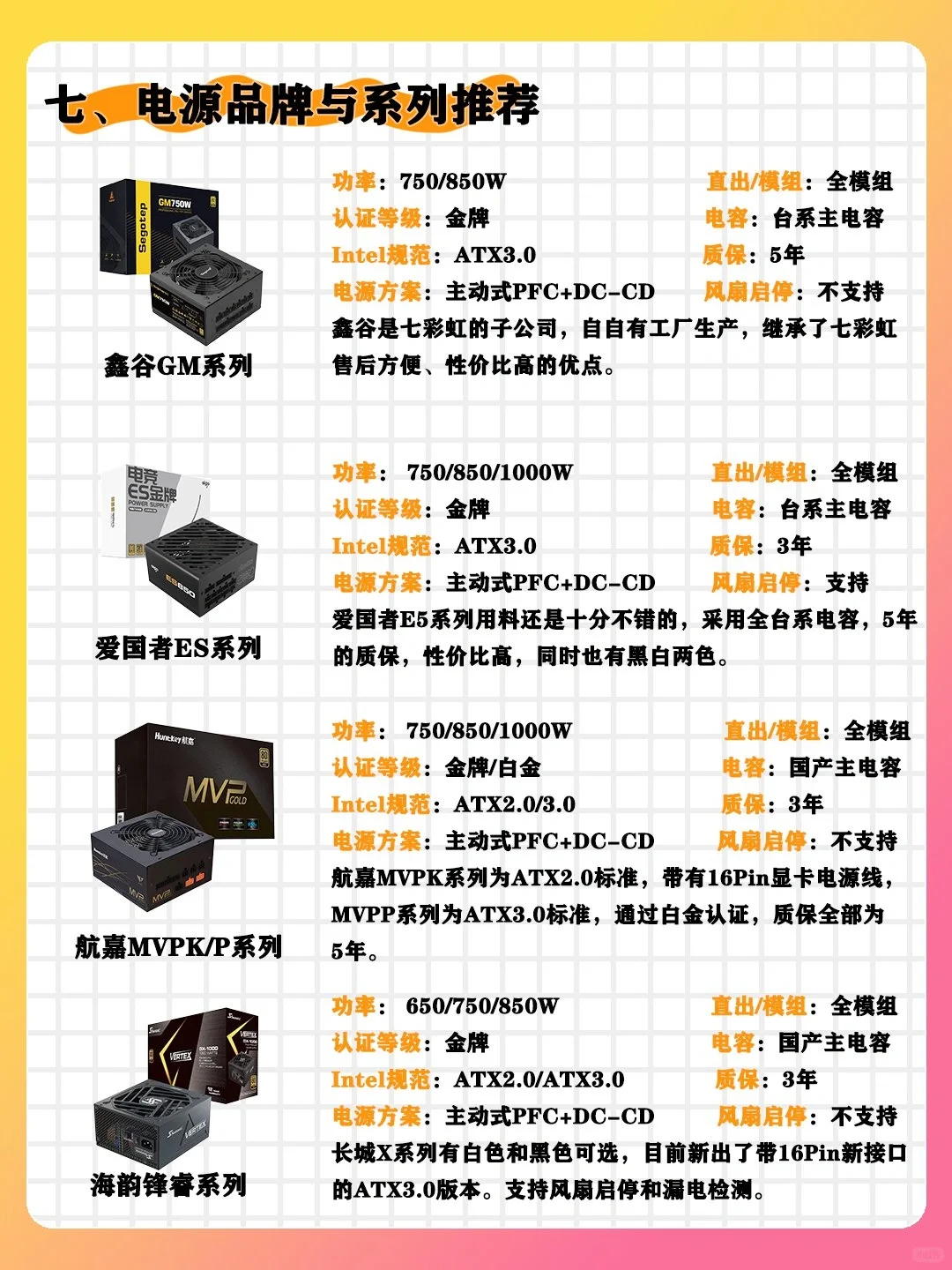 保姆级电源知识分享