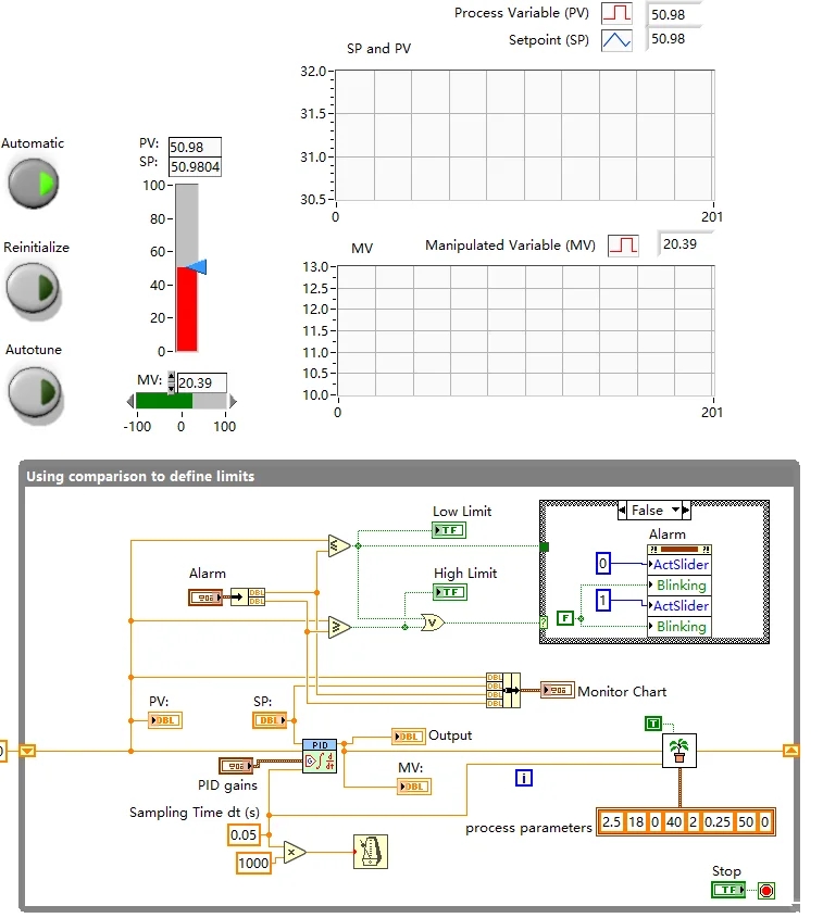 LabVIEW的PID控制器带报警仿真系