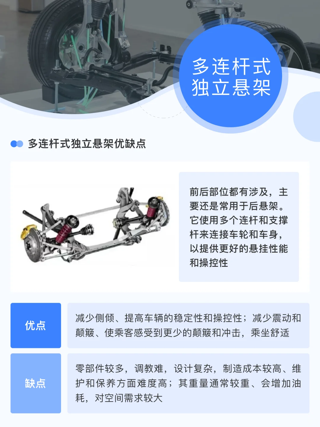 男人必懂的7种汽车悬架及优缺点