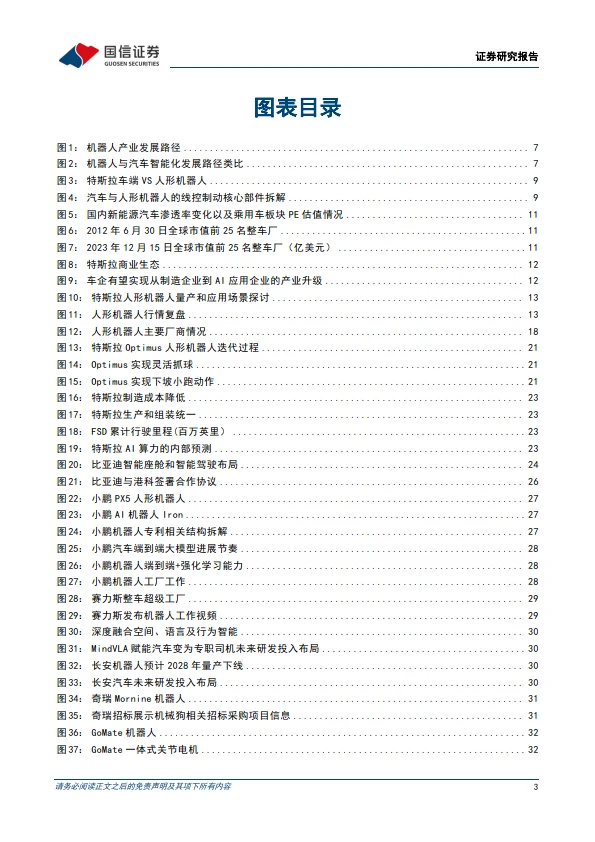 具身智能报告：AI技术革命车企转型具身智能