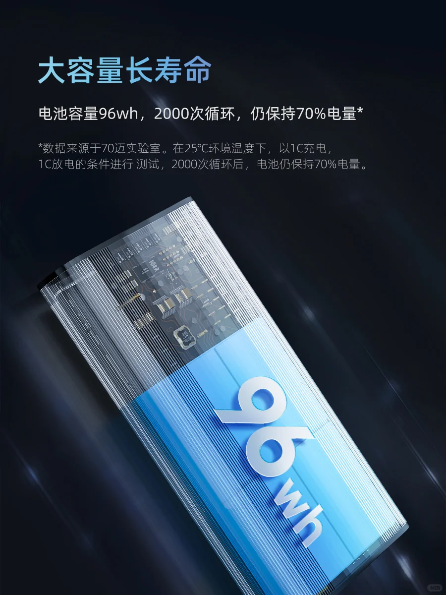 行车记录仪也有搭子了？？？