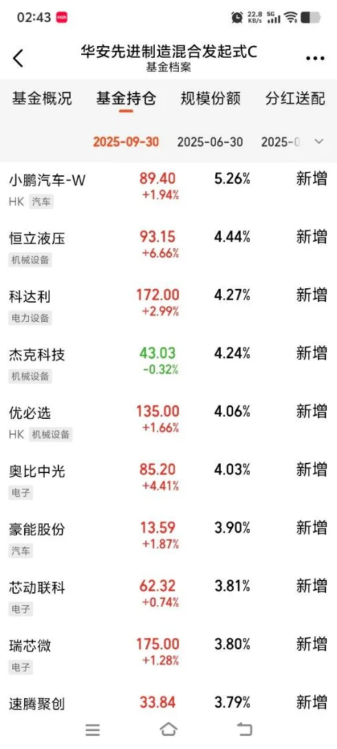 谁再说小鹏机器人里是真人我跟谁急！?