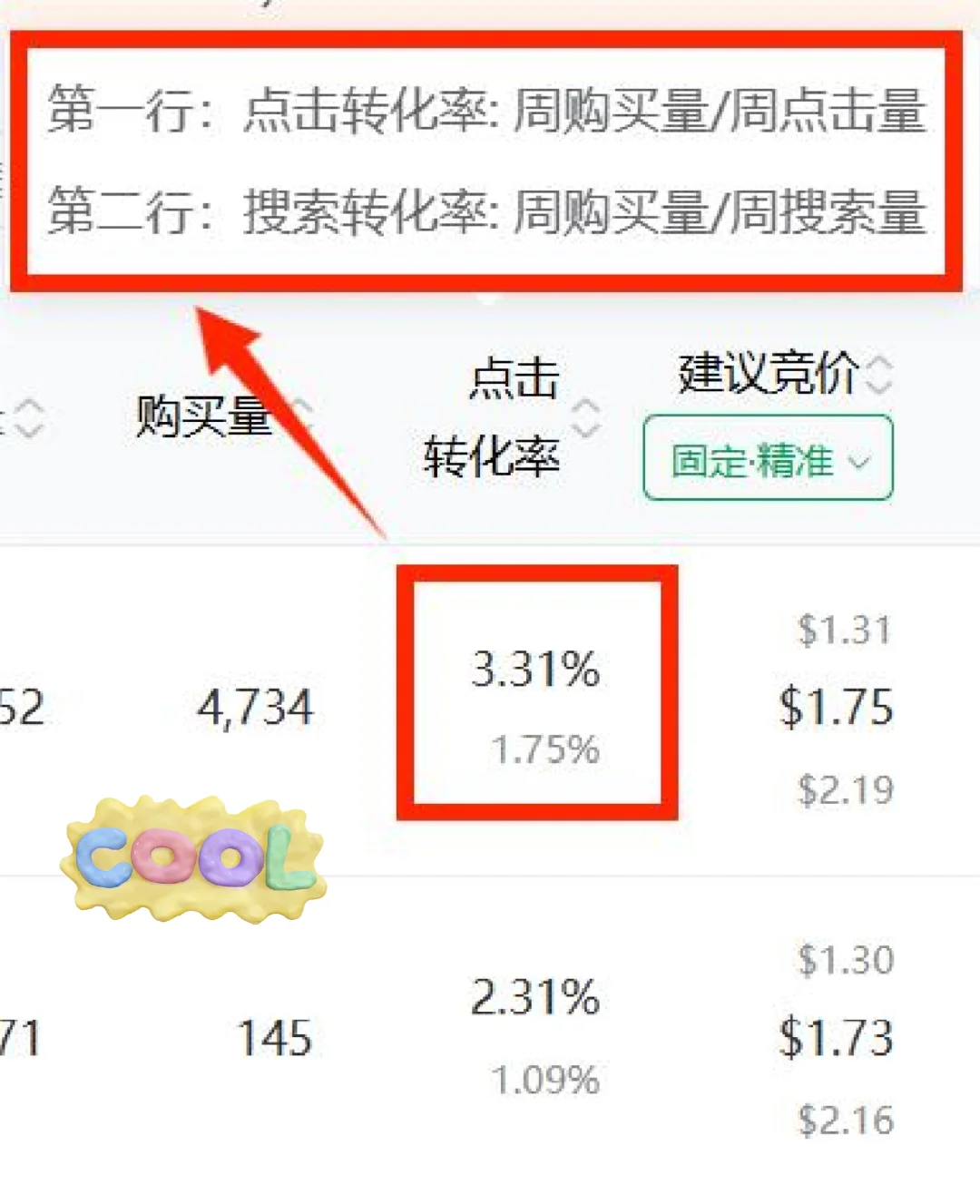 亚马逊运营就是要结硬寨打呆仗