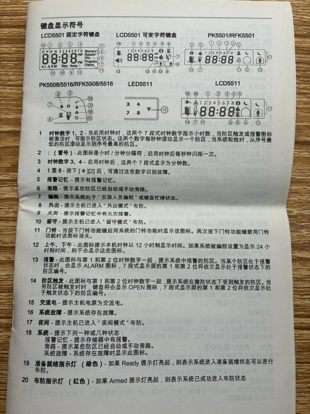 DSC 报警主机 布防键盘