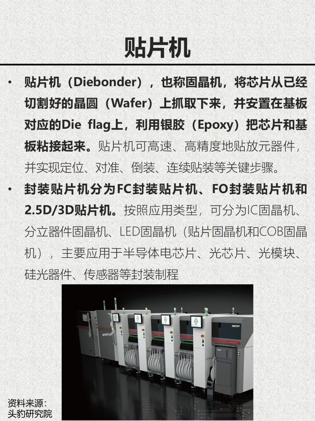 半导体封装设备——贴片机