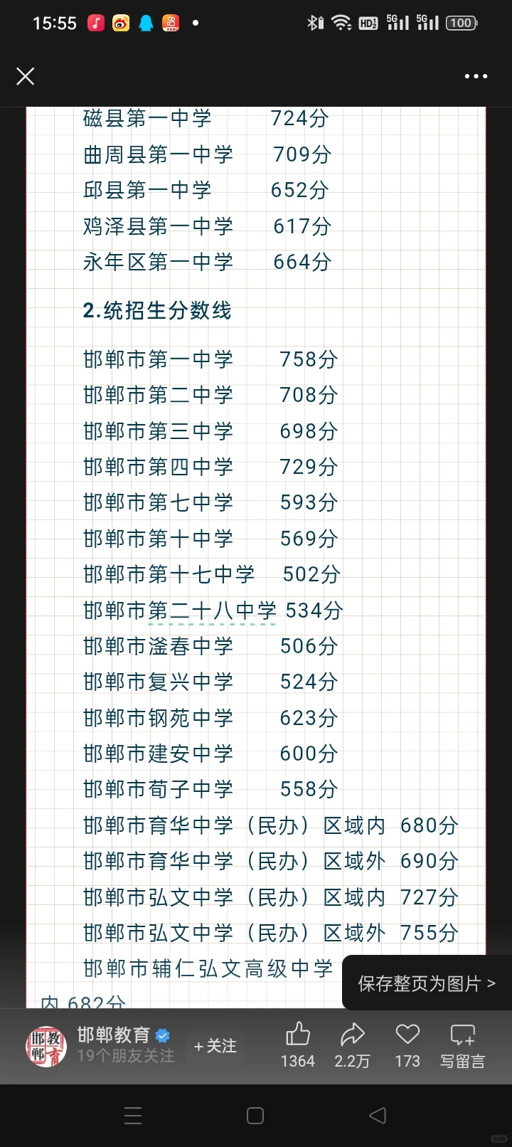 邯郸各地高中分数线