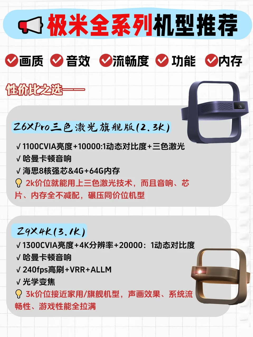 投影仪怎么选？?极米全系攻略！速抄作业