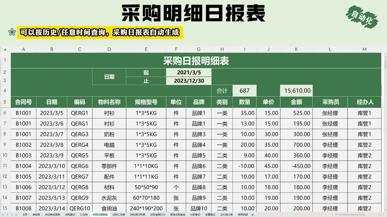 不愧是采购经理,这套应付台账表格堪称完美