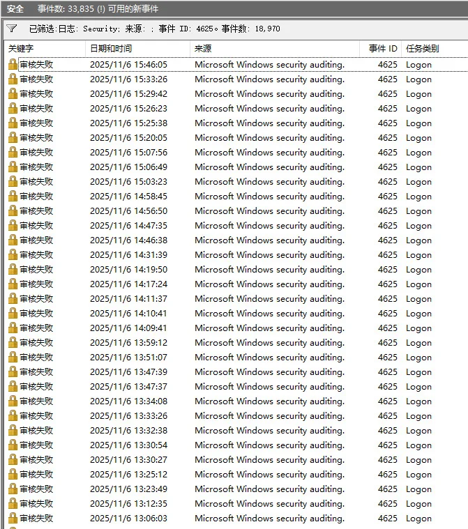 这些疯狂的攻击到底在干什么啊