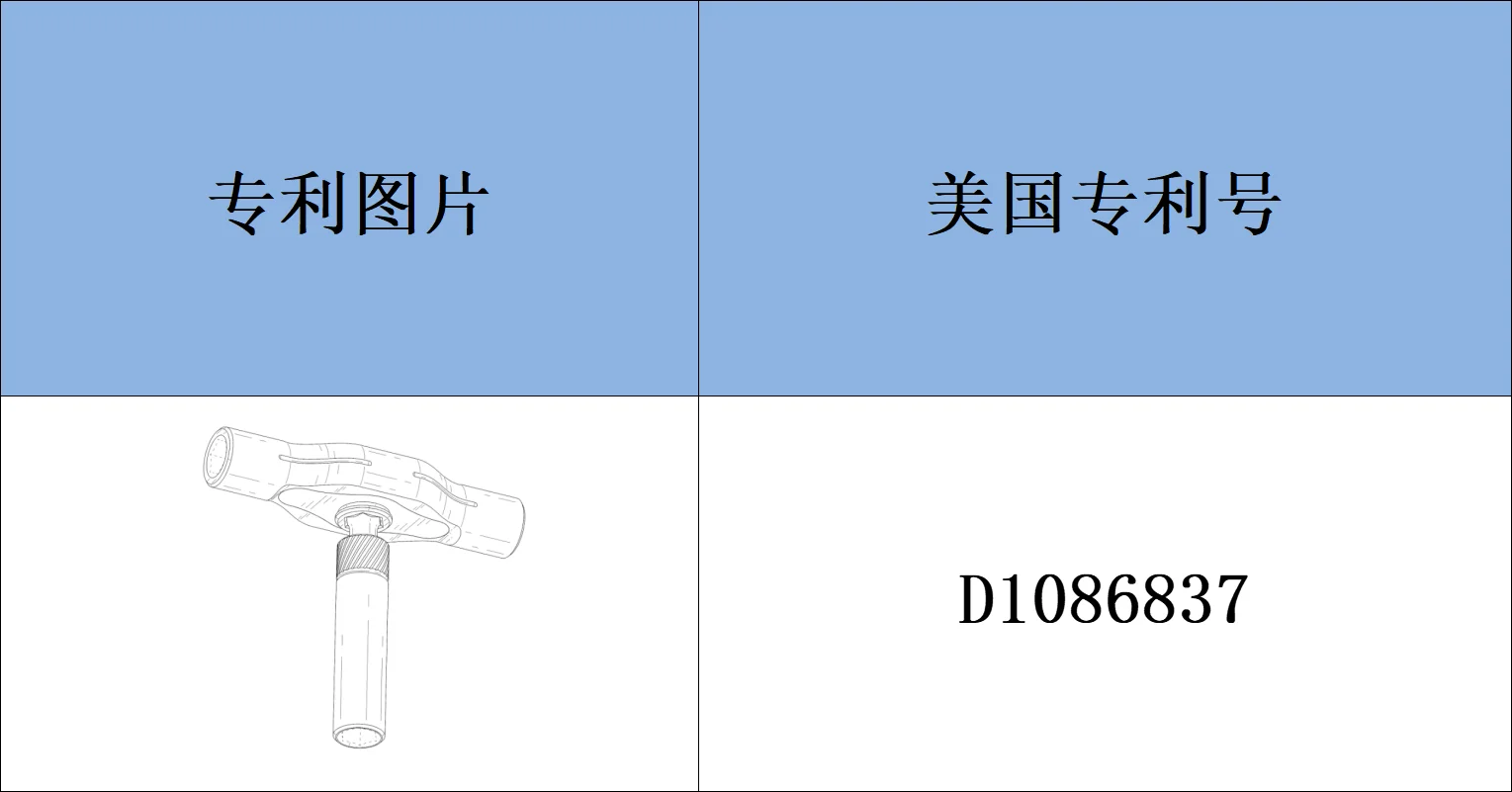 24合一 多功能棘轮套装---美国专利侵权预警